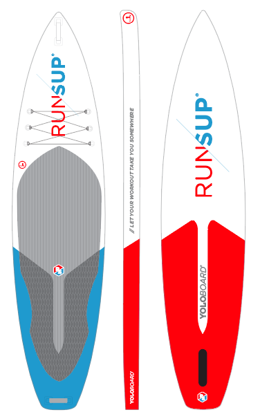 RUN/SUP Inflatable Board